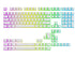 Pudding v2 Keycaps